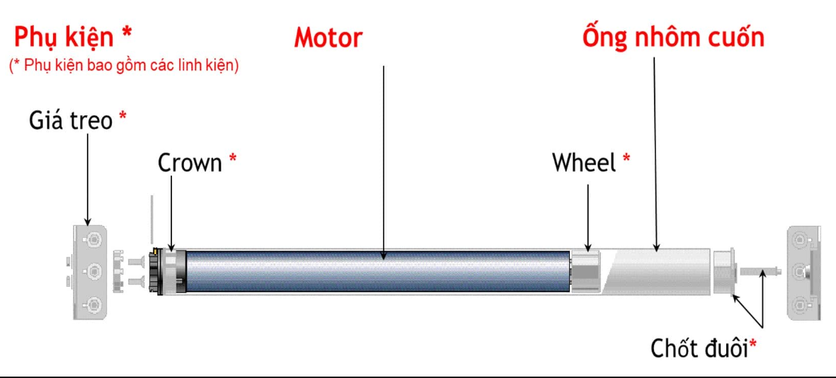 Kéo dây remote và kết nối các bộ phận rèm.png